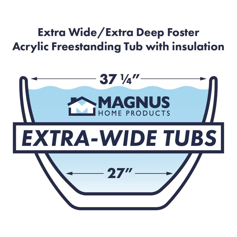 Magnus 157060 67" Extra Wide/Extra Deep Foster Acrylic Freestanding Tub with Air Jets and Insulation