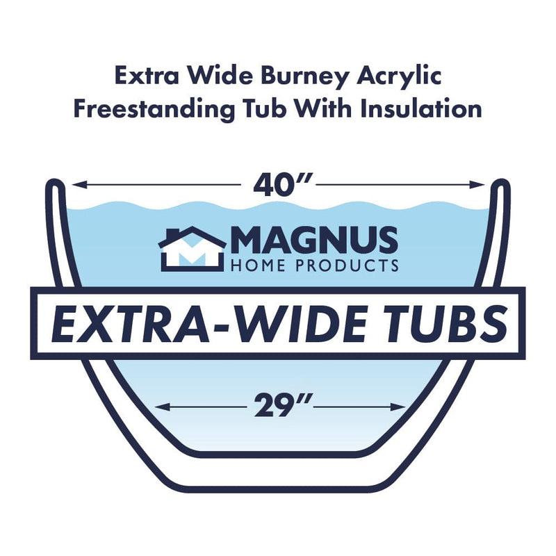 Magnus 148613 71" Extra Wide Burney Acrylic Freestanding Tub with Insulation