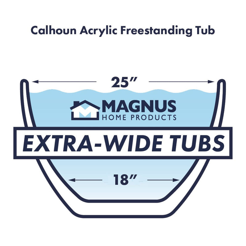 Magnus 158365 71" Extra Wide Calhoun Acrylic Freestanding Tub With Insulation - Glossy Black