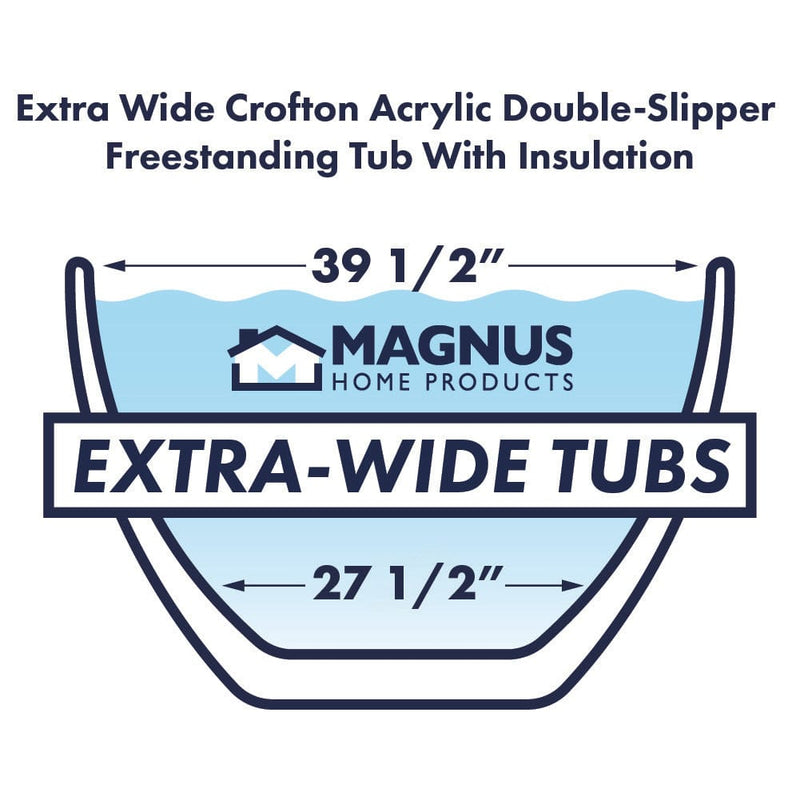 Magnus 141830 72" Extra Wide Crofton Acrylic Double-Slipper Freestanding Tub with Insulation