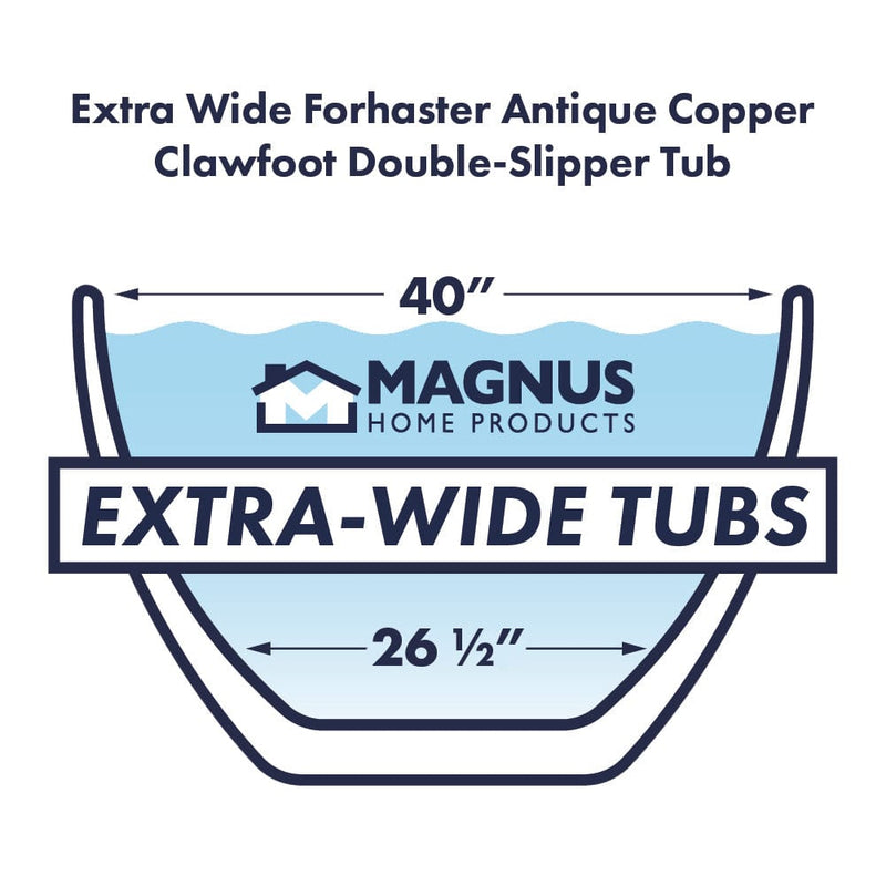 Magnus 150737 72" x 40" Extra Wide Forhaster Antique Copper Clawfoot Double-Slipper Tub - Nickel Interior