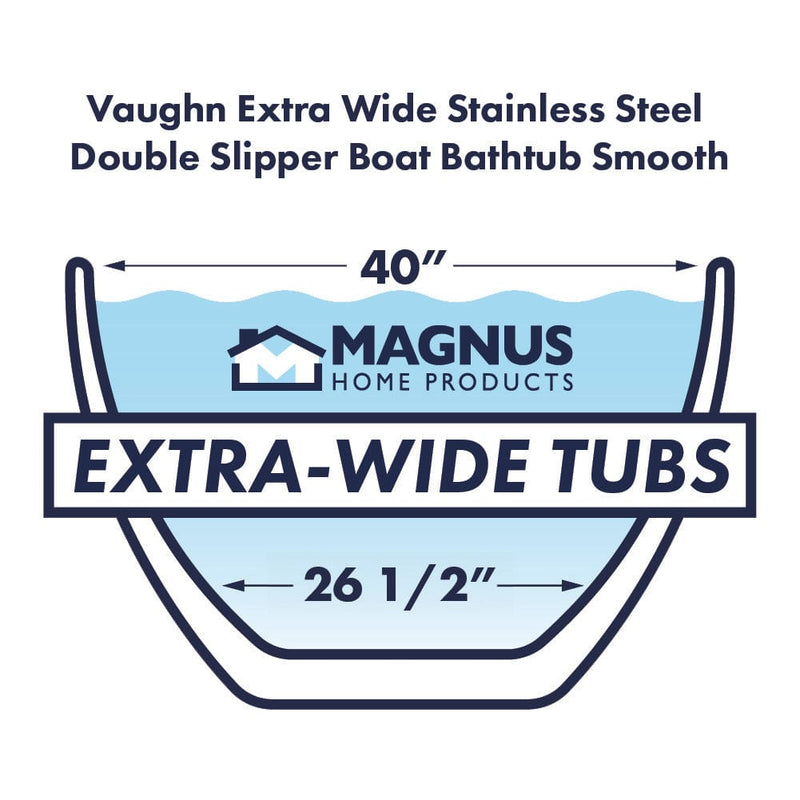 Magnus 150711 72" x 40" Vaughn Extra Wide Stainless Steel Double Slipper Boat Bathtub Smooth - view 6