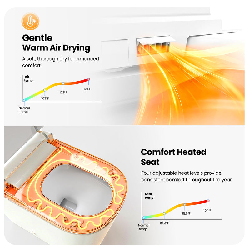 Vinnova 903028-UT-WH Yecla Elongated  Smart Bidet Toilet ULTRA Version