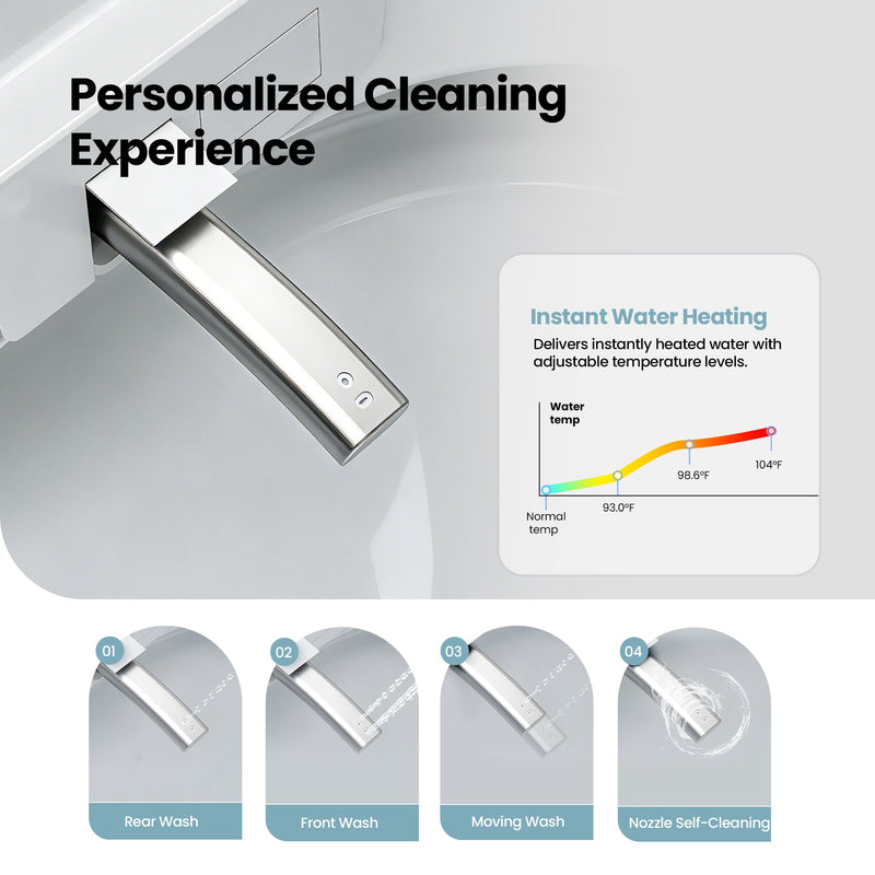 Vinnova 903028-UT-WH Yecla Elongated  Smart Bidet Toilet ULTRA Version