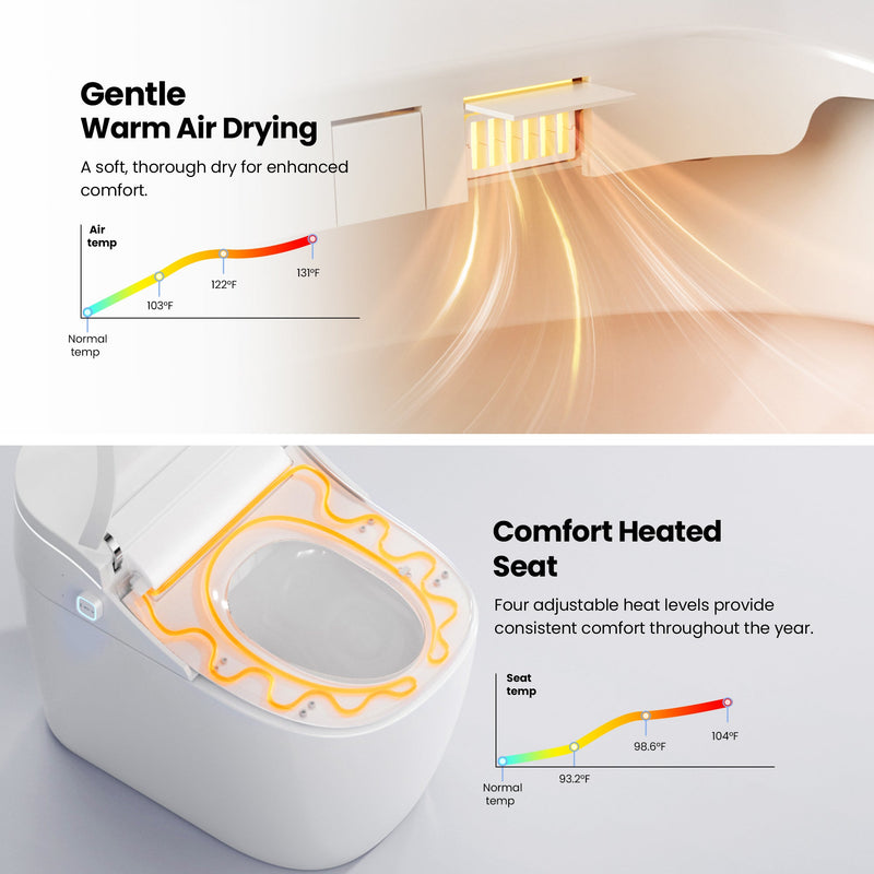 Vinnova 904028-PT-WH Vittuone Elongated  Smart Bidet Toilet ULTRA PLUS Version