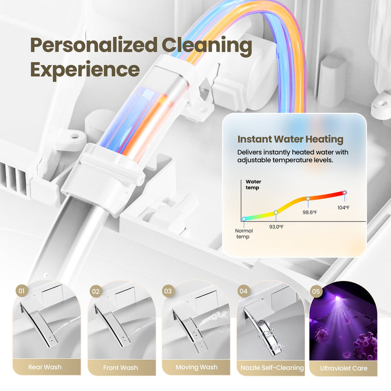 Vinnova 904028-PT-WH Vittuone Elongated  Smart Bidet Toilet ULTRA PLUS Version