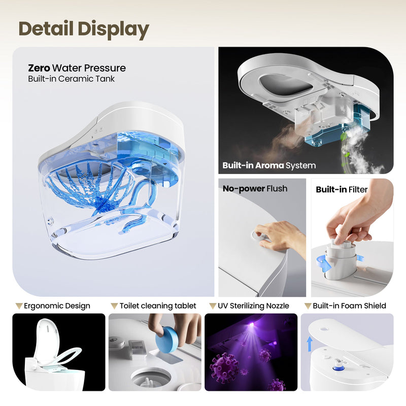 Vinnova 904028-PT-WH Vittuone Elongated  Smart Bidet Toilet ULTRA PLUS Version