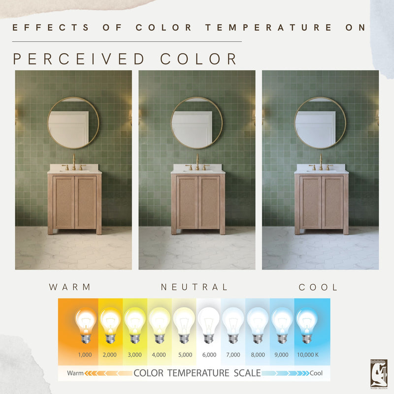BE30EM00TL - Belmont 30 In. Single Sink Pre-Assembled Transitional Style Bathroom Vanity With 1" White Engineered Marble Countertop
