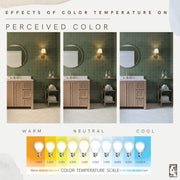 BE48EM00TL - Belmont 48 In. Single Sink Pre-Assembled Transitional Style Bathroom Vanity With 1" White Engineered Marble Countertop