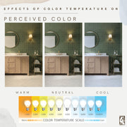 BE72EM00TL - Belmont 72 In. Double Sinks Pre-Assembled Transitional Style Bathroom Vanity With 1" White Engineered Marble Countertop