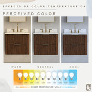 EU24EM00TO - Eureka 24 In. Single Rectangle Sink Floating Bathroom Vanity with Engineered Marble Top in Truffle Oak