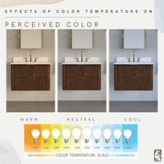 EU30EM00TO - Eureka 30 In. Single Rectangle Sink Floating Bathroom Vanity with Engineered Marble Top in Truffle Oak