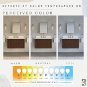 EU36EM00TO - Eureka 36 In. Single Rectangle Sink Floating Bathroom Vanity with Engineered Marble Top in Truffle Oak