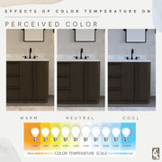 OX60CW00CO - Oxford 60 In. Double Sink Pre-Assembled Mid-Century Style Bathroom Vanity With 1" Carrara White Marble Countertop
