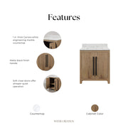 PE30EM07WO - Perris 30 In. Single Rectangle Sink Pre-Assembled Mid-Century Style Bathroom Vanity With 1" Engineered Carrara White Marble Top