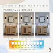 PE36EM07WO - Perris 36 In. Single Rectangle Sink Pre-Assembled Mid-Century Style Bathroom Vanity With 1" Engineered Carrara White Marble Top