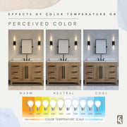 PE48EM07WO - Perris 48 In. Single Rectangle Sink Pre-Assembled Mid-Century Style Bathroom Vanity With 1" Engineered Carrara White Marble Top
