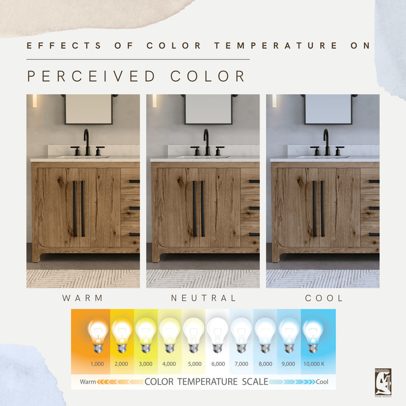 PE72EM07WO - Perris 72 In. Double Rectangle Sink Pre-Assembled Mid-Century Style Bathroom Vanity With 1" Engineered Carrara White Marble Top