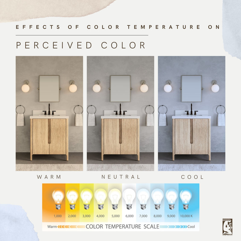 Water Creation SE30QZ - Sequoia 30 In. Single Sink Pre-Assembled Mid-Century Style Bathroom Vanity With 2" Whitebrook Engineered Marble Top