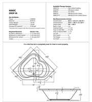 Atlantis Whirlpool 6060CWR Cascade 60 in. x 60 in. Corner Whirlpool Jetted Bathtub with Center Drain in White - dimensions