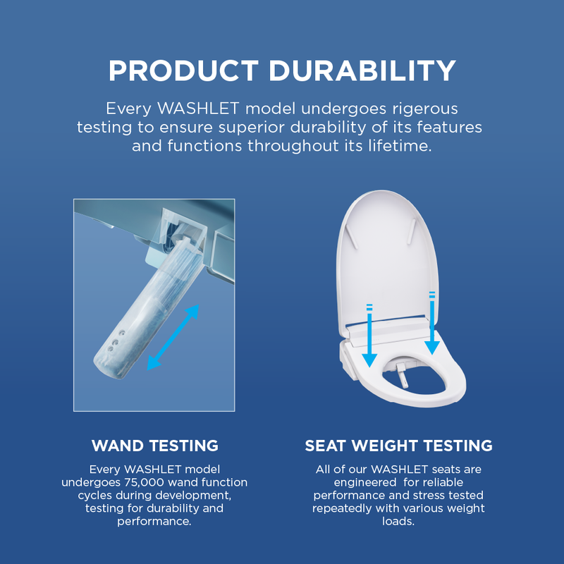 TOTO CST472CEFG#01 Glaston Two-Piece Elongated 1.28 GPF Universal Height Toilet with CEFIONTECT, Cotton White - view 6
