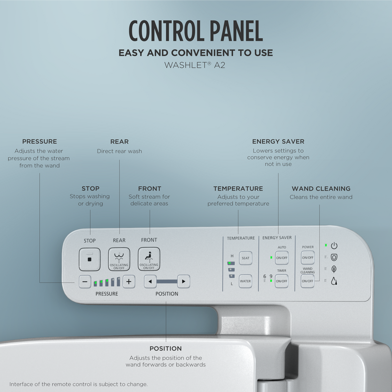 TOTO SW3004#01 WASHLET A2 Electronic Bidet Toilet Seat with Heated Seat and SoftClose Lid, Elongated, Cotton White - view 7