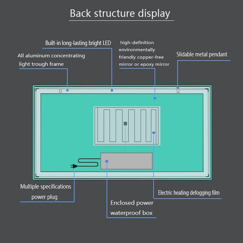 Moreno Bath MOA606 Moreno Florence 55" W x35.5" H LED Mirror With Bluetooth, Time and Temperature
