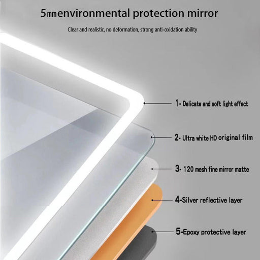 Francisco 35 LED Mirror 2