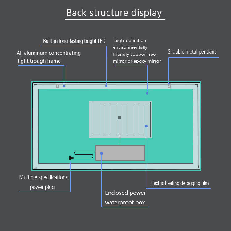 Francisco 32 LED Mirror 8