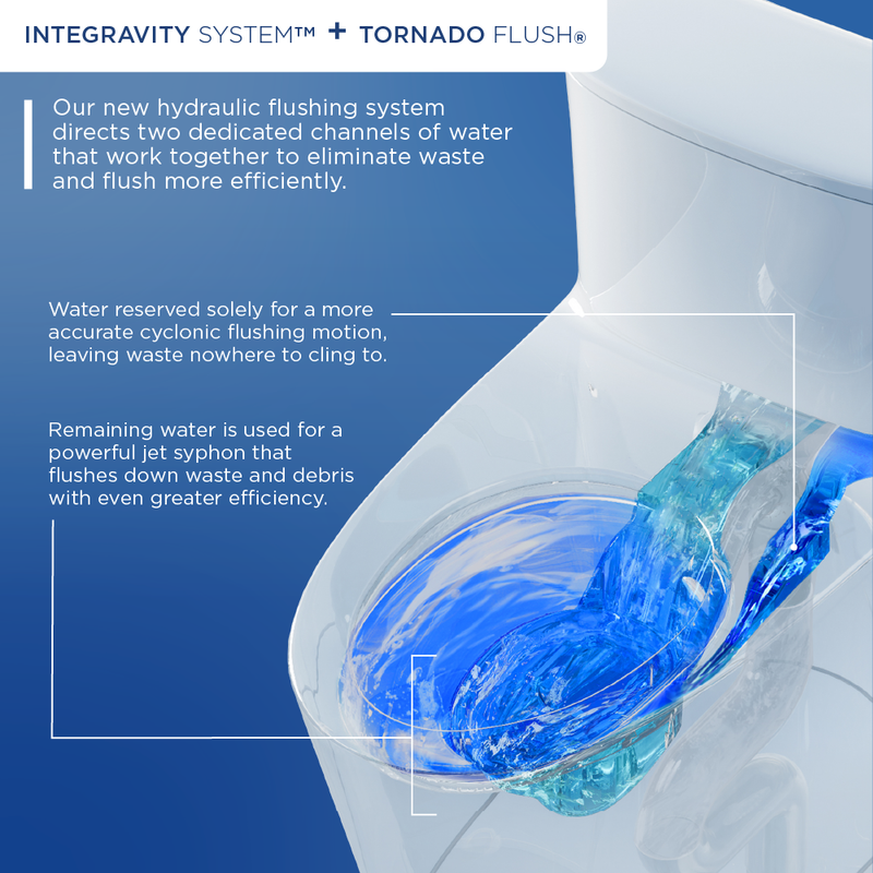 TOTO CST472CEFG#01 Glaston Two-Piece Elongated 1.28 GPF Universal Height Toilet with CEFIONTECT, Cotton White - view 7