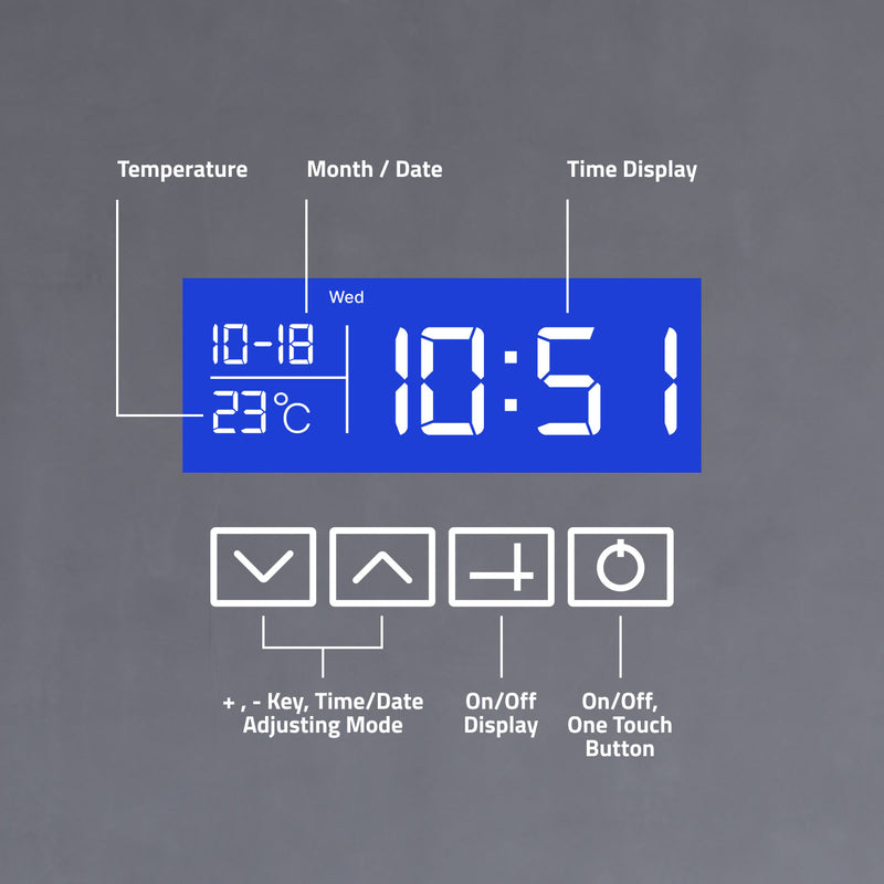 BA-LMDFX012AL Infogram