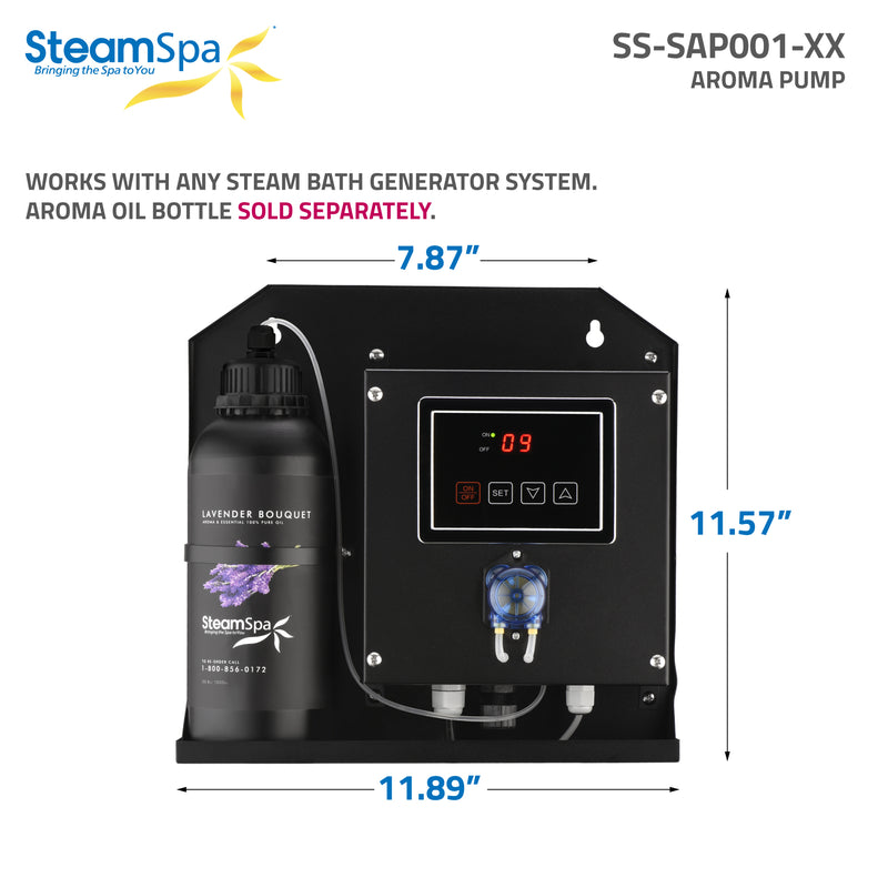 SteamSpa Steam Bath Essential Oil Delivery System - Infogram