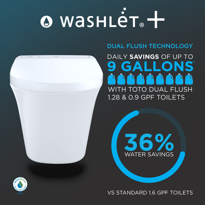 TOTO CWT4284726CMFG#MS WASHLET+ EP Wall-Hung Elongated Toilet with S7 Contemporary Bidet Seat and DuoFit In-Wall 0.9 and 1.28 GPF Dual-Flush Tank System, Matte Silver - view 4