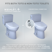 TOTO SW4736AT40#01 WASHLET+ S7A Electronic Bidet Toilet Seat with EWATER+ Bowl and Wand Cleaning, Auto Open and Close Contemporary Lid, Elongated, Cotton White - view 2