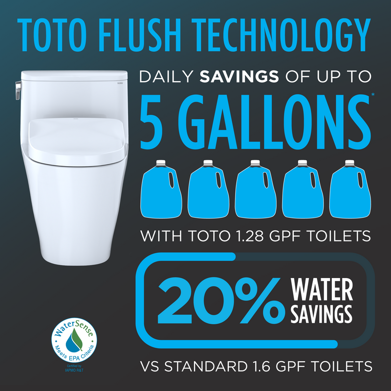 TOTO MW9744734CEFGA#01 WASHLET+ Eco Guinevere Elongated 1.28 GPF Universal Height Toilet, S7A Classic Bidet Seat with AutoFlush and Auto Open/Close, Cotton White - view 5