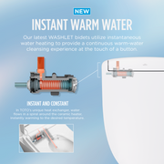 TOTO SW3446#01 WASHLET S5 Electronic Bidet Toilet Seat with Instantaneous Water Heating, PREMIST and EWATER+ Wand Cleaning, Elongated, Cotton White - view 3