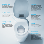 TOTO MS902CUMFG#01 NEOREST NX1 Dual Flush 1.0 or 0.8 GPF Toilet with Integrated Bidet Seat, EWATER+ - Cotton White - view 4