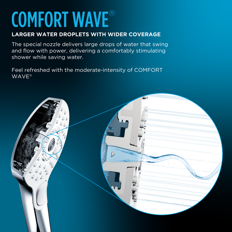 TOTO TBW01009U4#CP G Series 1.75 GPM Single Spray 4 inch Round Handshower with COMFORT WAVE Technology, Polished Chrome - view 3