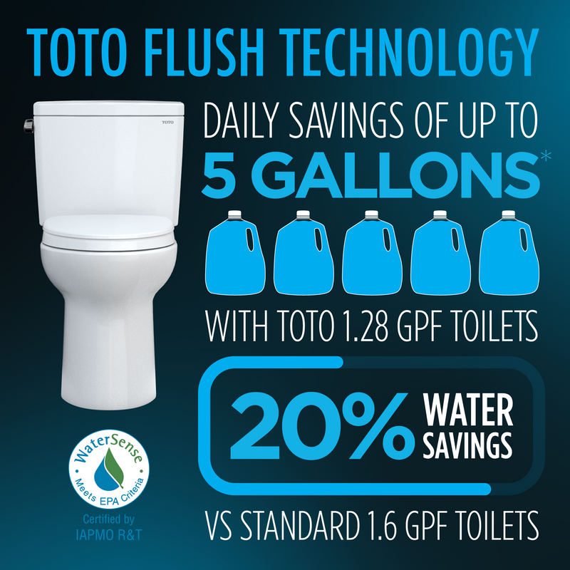 TOTO MS786124CEFG#01 Drake Transitional Two-Piece Elongated 1.28 GPF Universal Height TORNADO FLUSH Toilet with CEFIONTECT and SoftClose Seat, WASHLET+ Ready, Cotton White - view 6